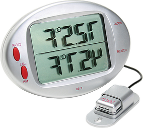 Thermometer, Minimum/Maximum